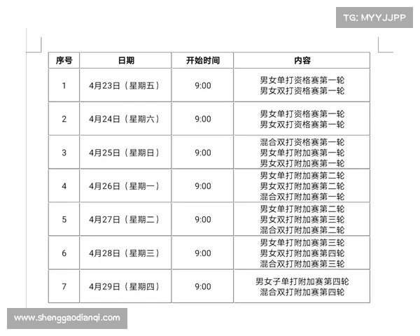 全面解析网球比赛赛程安排表及其背后的比赛规则和注意事项 全面解析网球比赛赛程安排表及其背后的比赛规则和注意事项