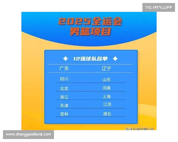 CBA最新排行榜揭晓各队实力对比与争冠形势分析 CBA最新排行榜揭晓各队实力对比与争冠形势分析